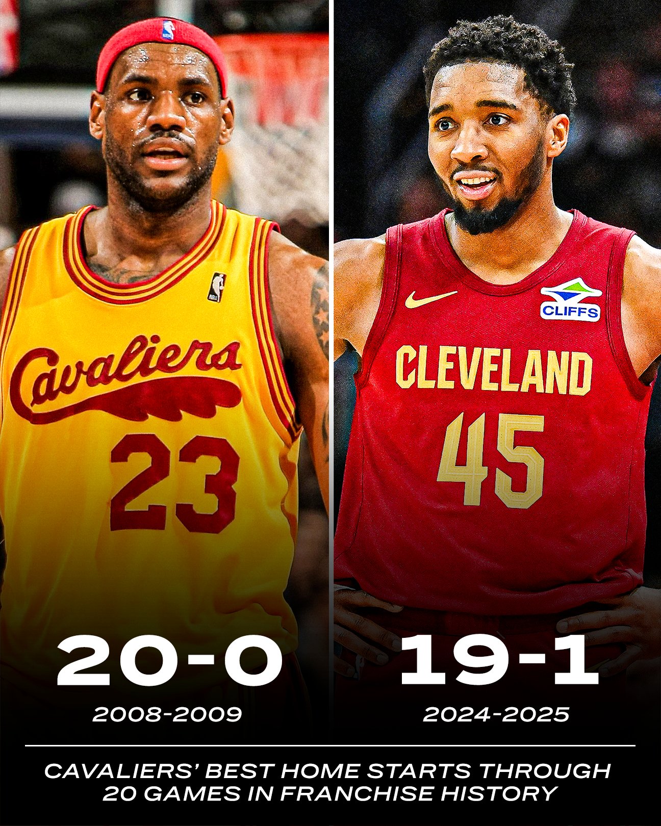 詹姆斯带队赢得联盟新赛季首场胜利