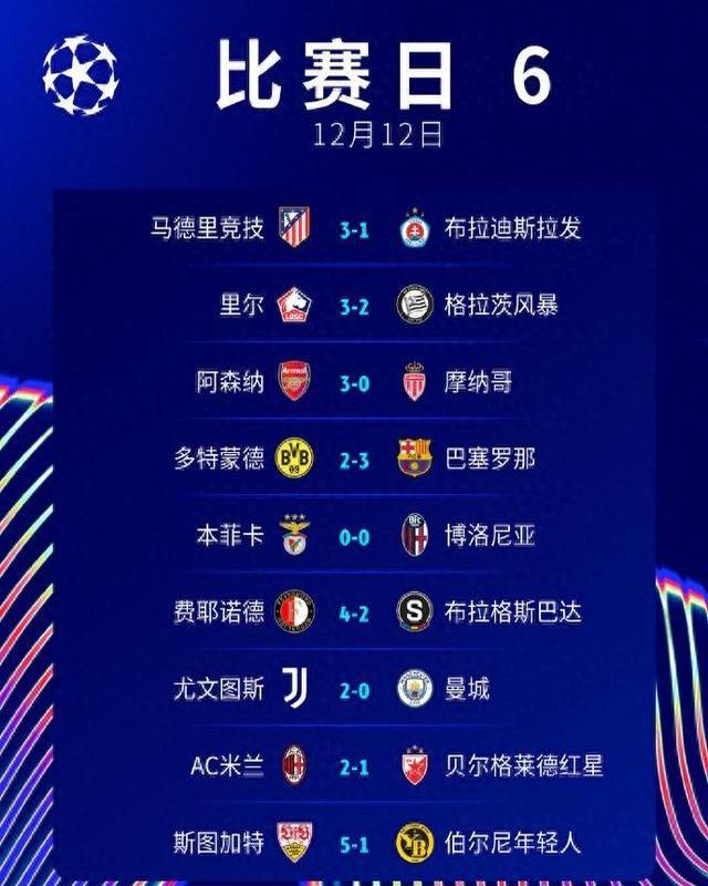 关于惊喜连连！强力对手遭遇逆转，球队喜获胜利的信息