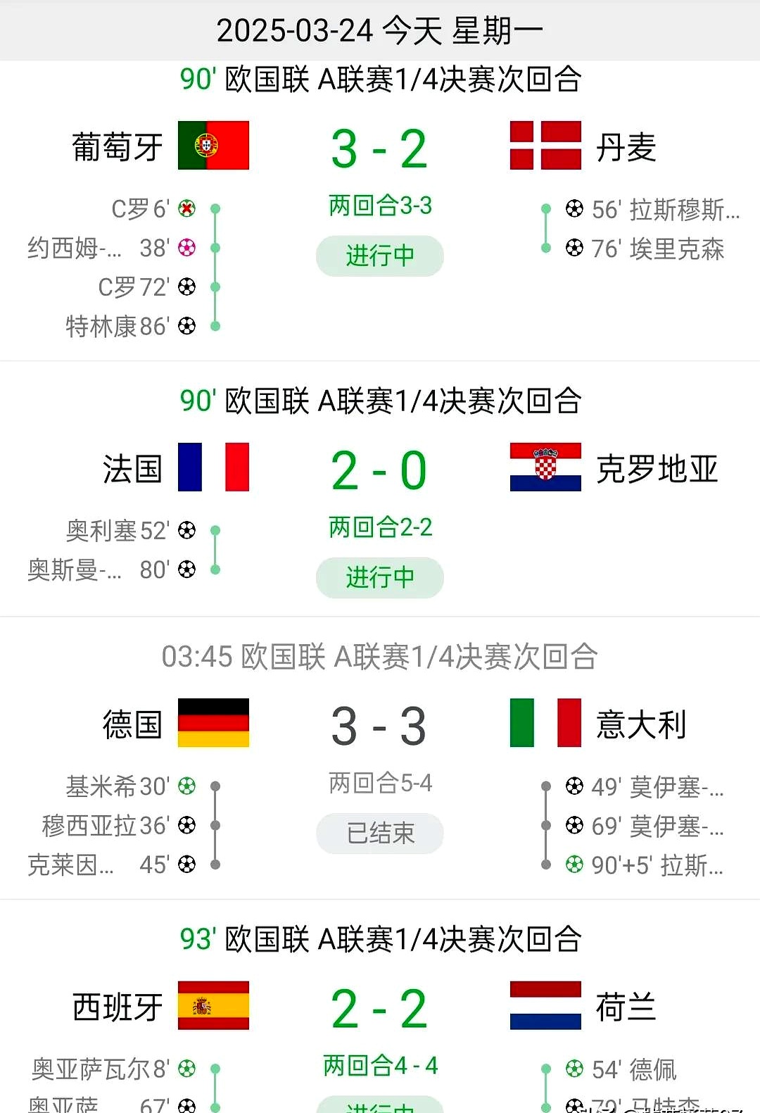 九游娱乐官方-荷兰险胜波兰，成功闯入欧国联四强