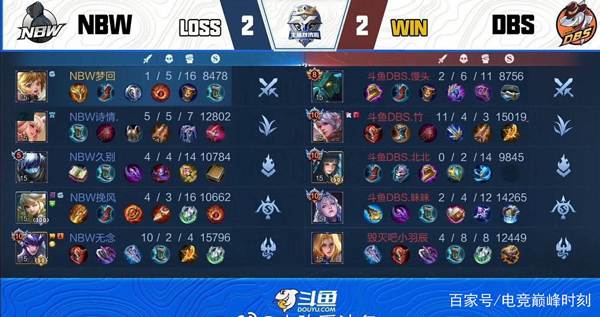 九游官网-包含战队主力球员异常亮眼，赢得胜利的词条