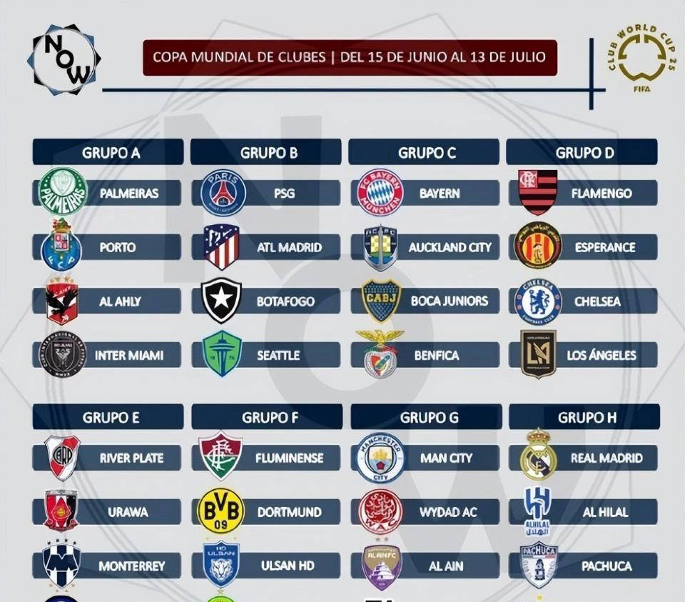 足球盛事！全世界的球队齐聚一堂的简单介绍