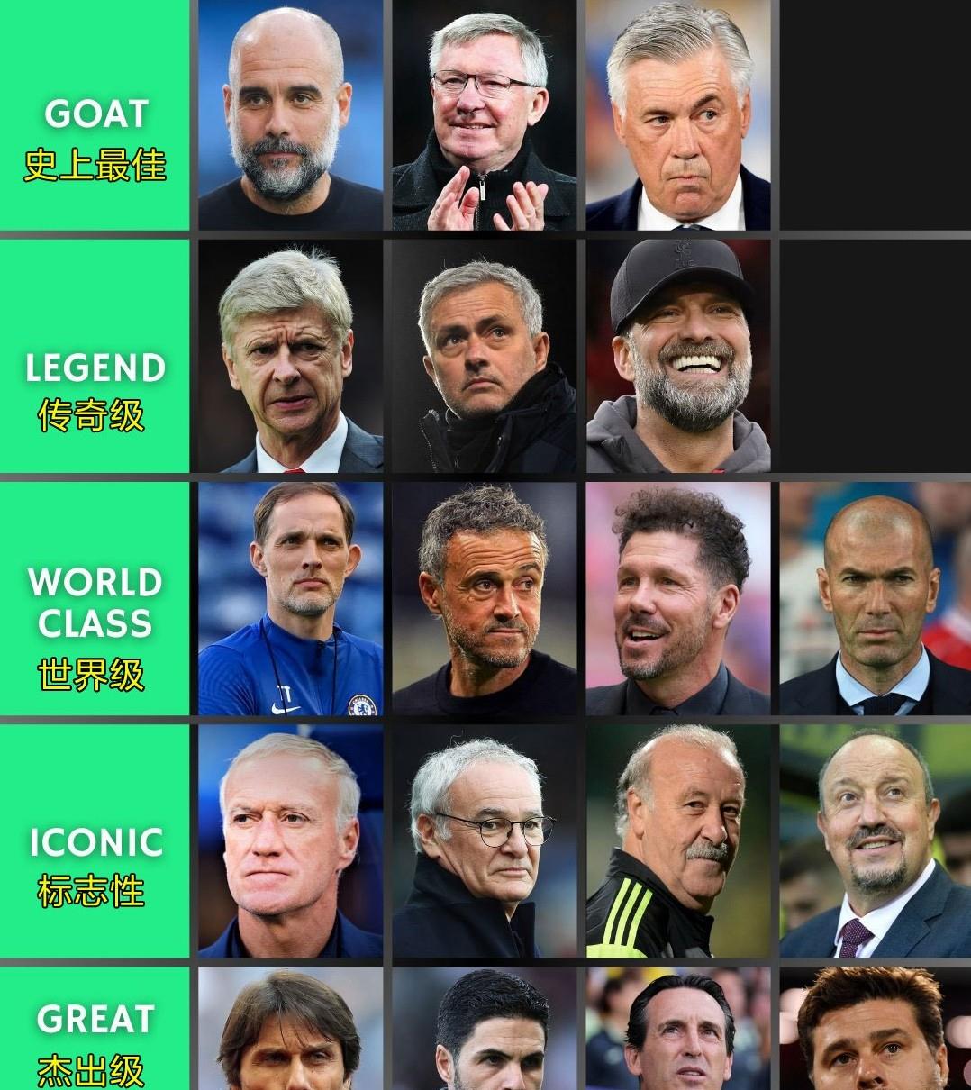 九游娱乐-包含多特蒙德五大主帅：昔日辉煌，今日重返巅峰的词条