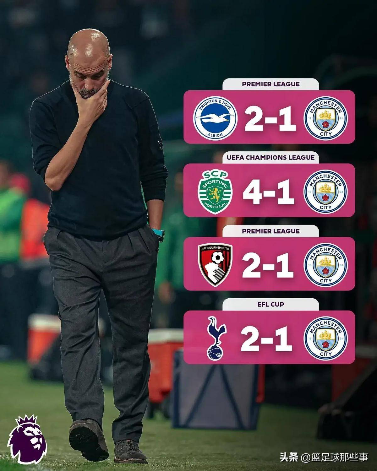 竞技队主场大胜狼队，继续领跑积分榜，争冠形势有利