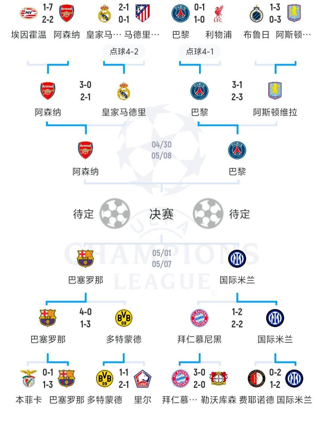 九游中国-包含西班牙队殊死搏斗，斩获欧锦赛八强的词条