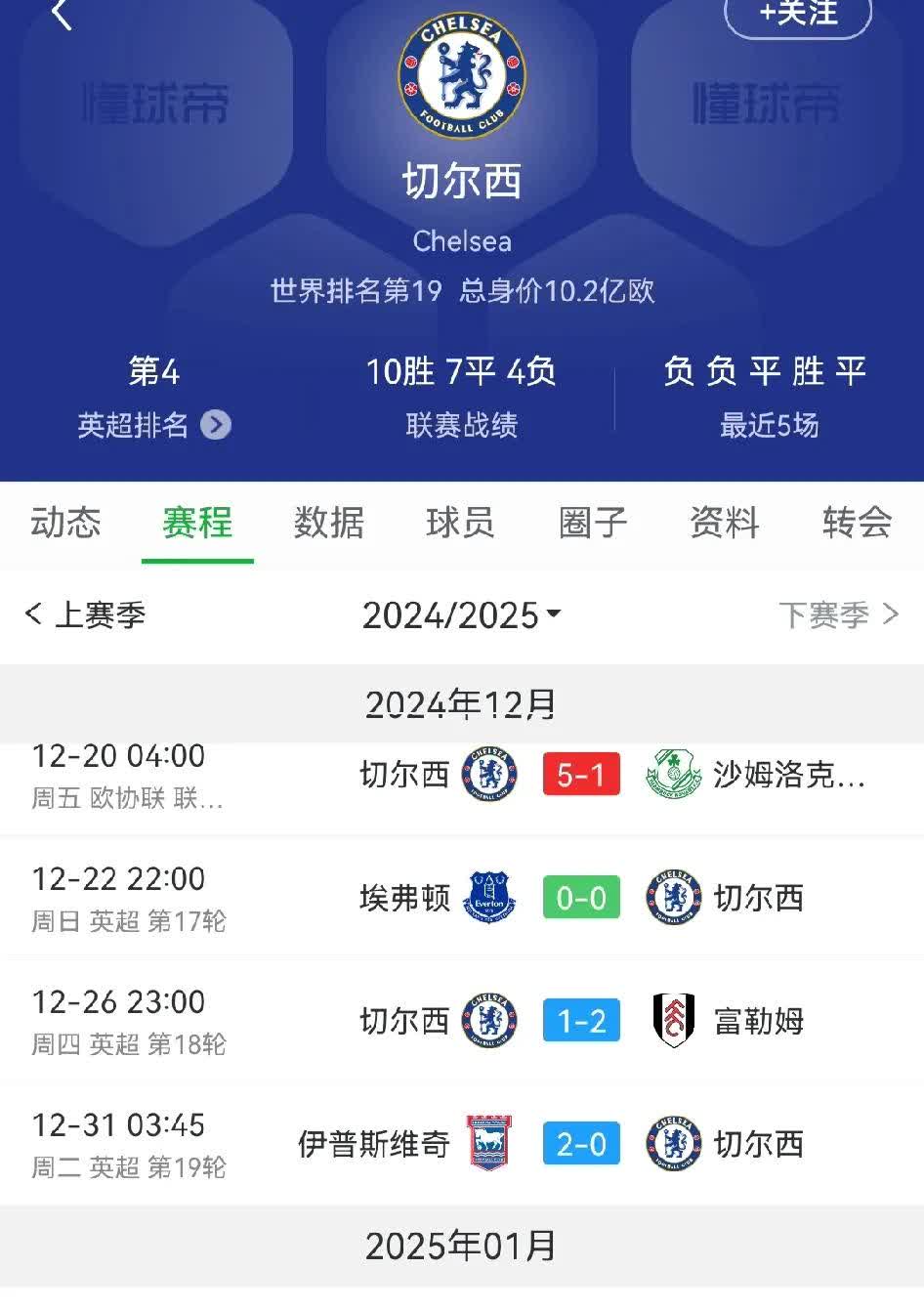 九游体育平台-切尔西遗憾出局,遭遇耻辱性失利止步八强