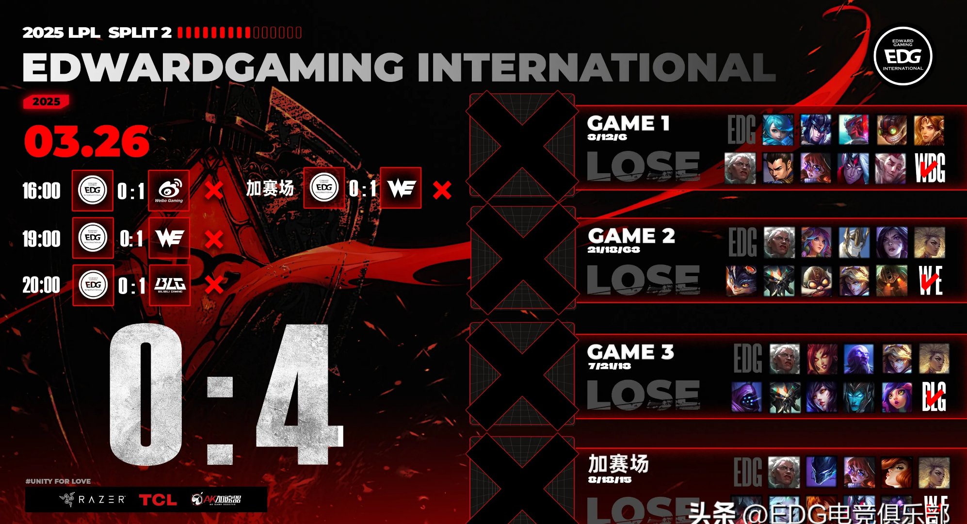 九游中国-EDG横扫RNG,Meiko操刀奇招英雄翻盘激烈交锋四强赛,强势挺进下一轮