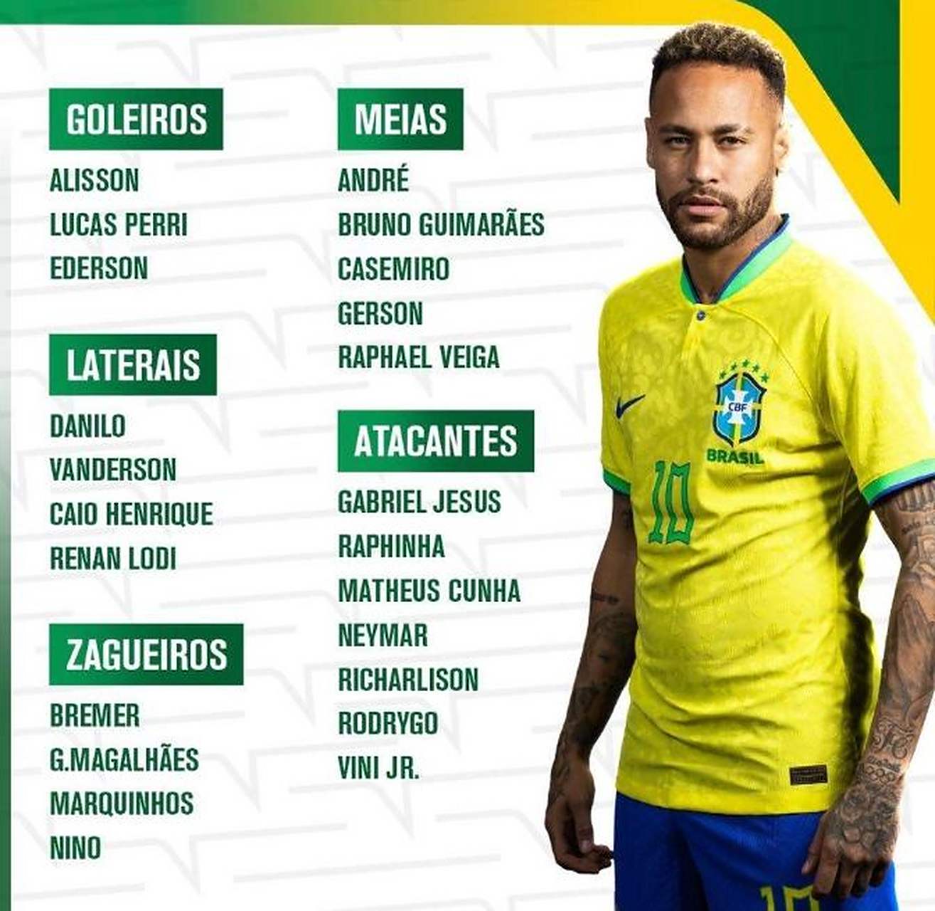 巴西成功卫冕美洲杯冠军