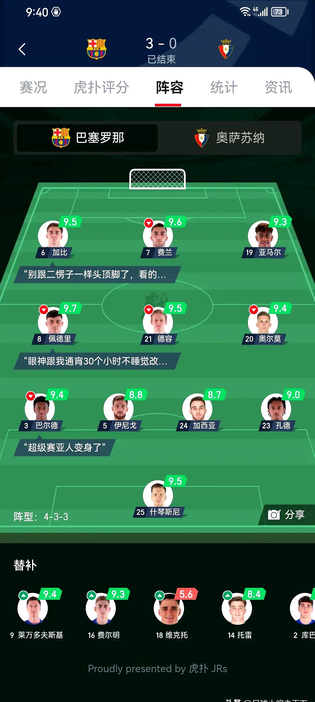 九游体育-巴萨主帅战术大胆，改写球队不利势态